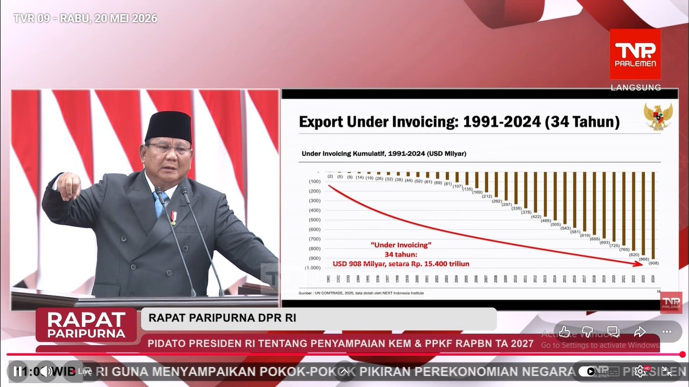 Presiden Prabowo Subianto Minta Pasal 33 UUD 1945 Dijalankan Secara Konsisten