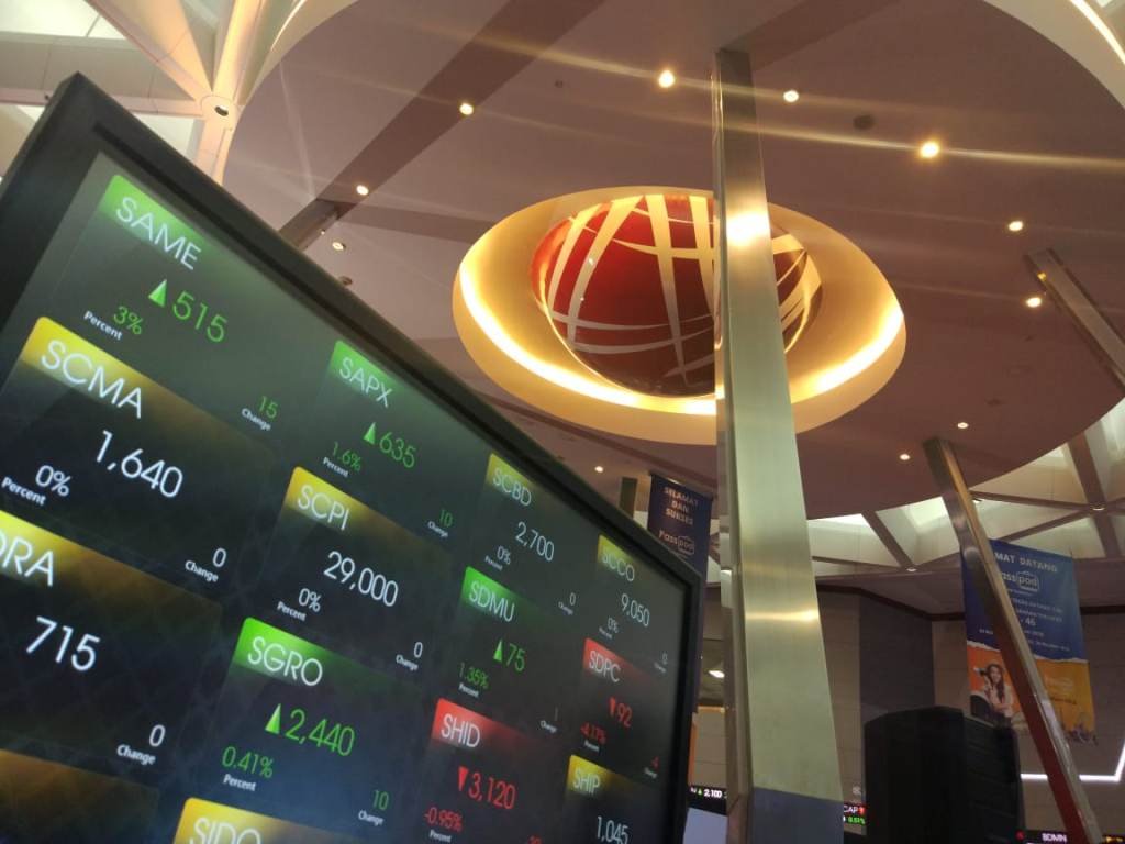 IHSG Berpotensi Melanjutkan Penguatan, Target 6.300 Usai Reli Lima Hari