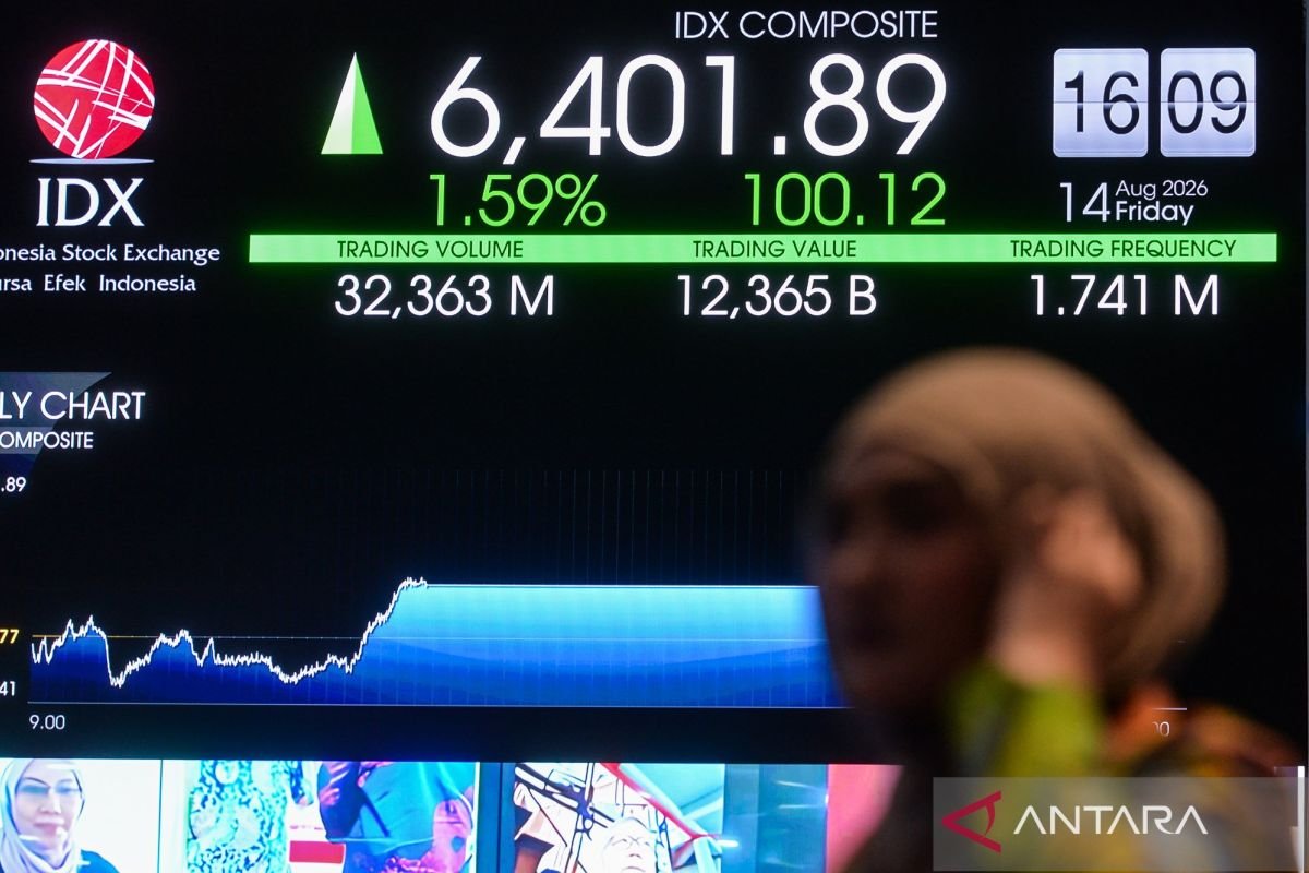 IHSG Awali Perdagangan Jumat di Zona Hijau, Tembus Level 6.535