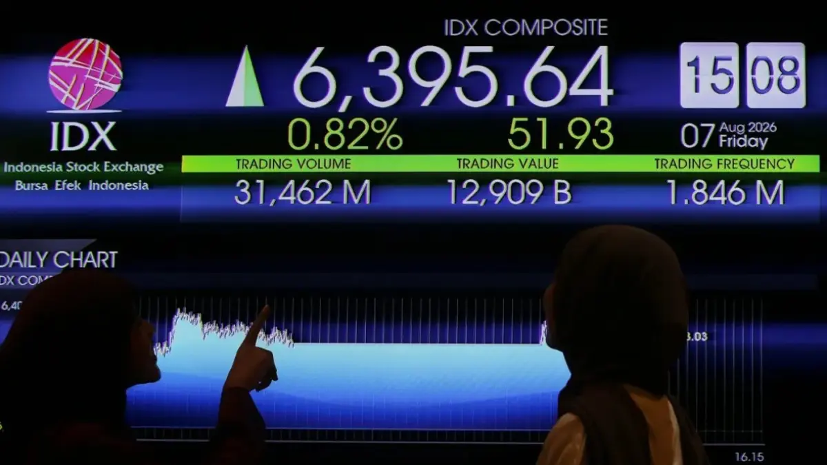 IHSG Berbalik Melemah ke Level 6.505 pada Perdagangan Harpitnas